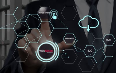 Affiliate Grand Slam - Wootabee