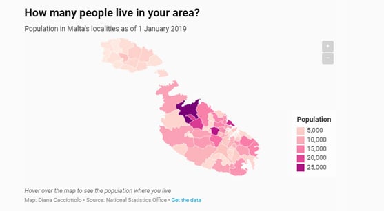 sigma igaming High growth industries result in population boom