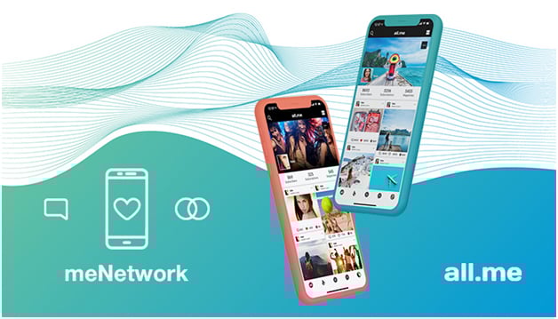 ai blockchain all.me Ecosystem: Empowering a New Generation of Internet Users